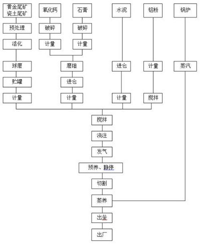 �Ӛ�u���a(ch��n)��