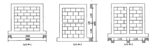 �Ӛ���������a(ch��n)��