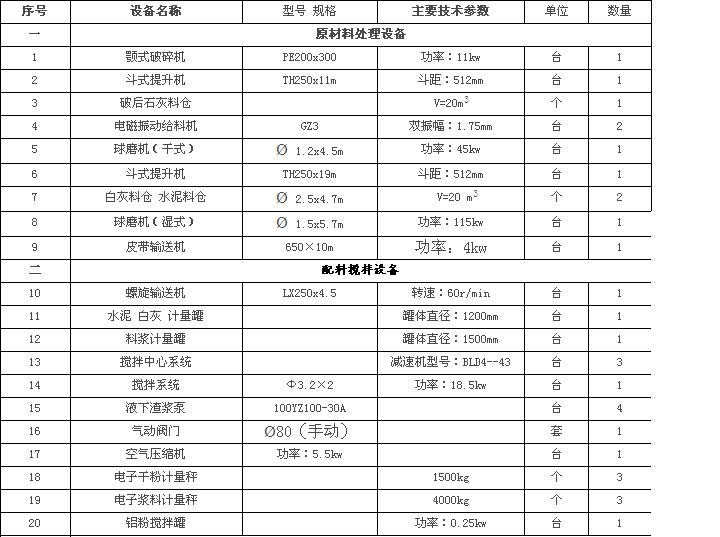 ��a(ch��n)5�f(w��n)�����׼Ӛ�u�O(sh��)��