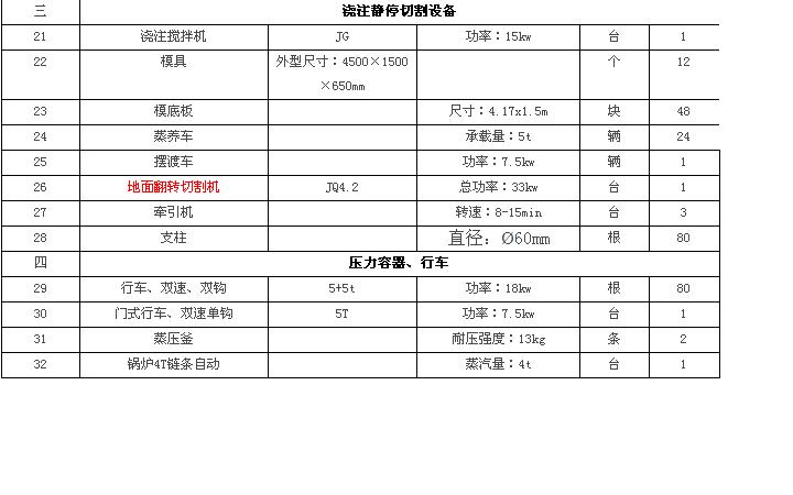 �Ӛ�u���a(ch��n)��