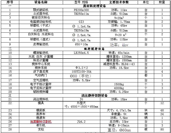 ��a(ch��n)5�f�����Ӛ�u�O��