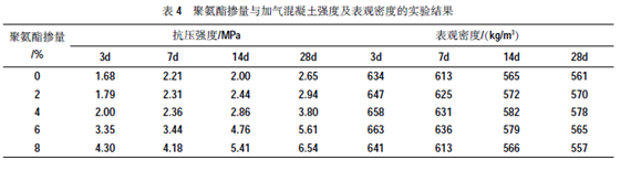 ��߼Ӛ�K���a(ch��n)�����|(zh��)���ġ��d�^����