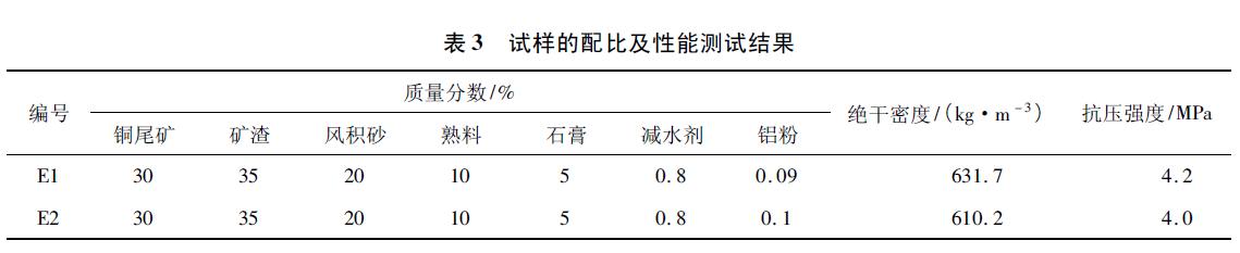 �~β�V�Ӛ�u�O(sh��)�����K����