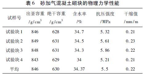 ɰ�Ӛ�u�O(sh��)�����K����